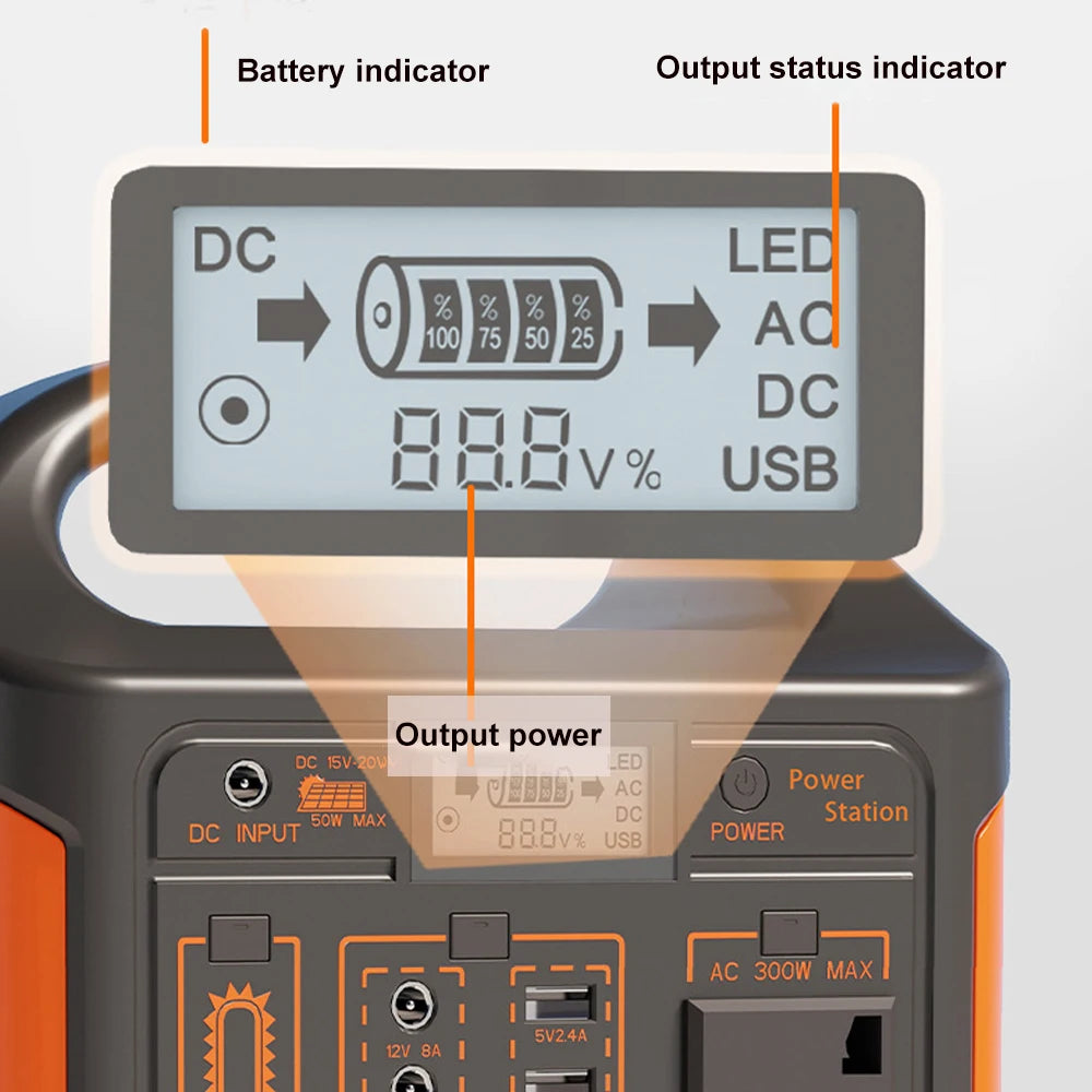Fast Charging Power Bank Large Capacity Outdoor Mobile Power Supply LifePO4 Battery Charging Dual-Purpose Lithium Battery Household Portable Fishing Tool Outdoor Support UPS with LED Light