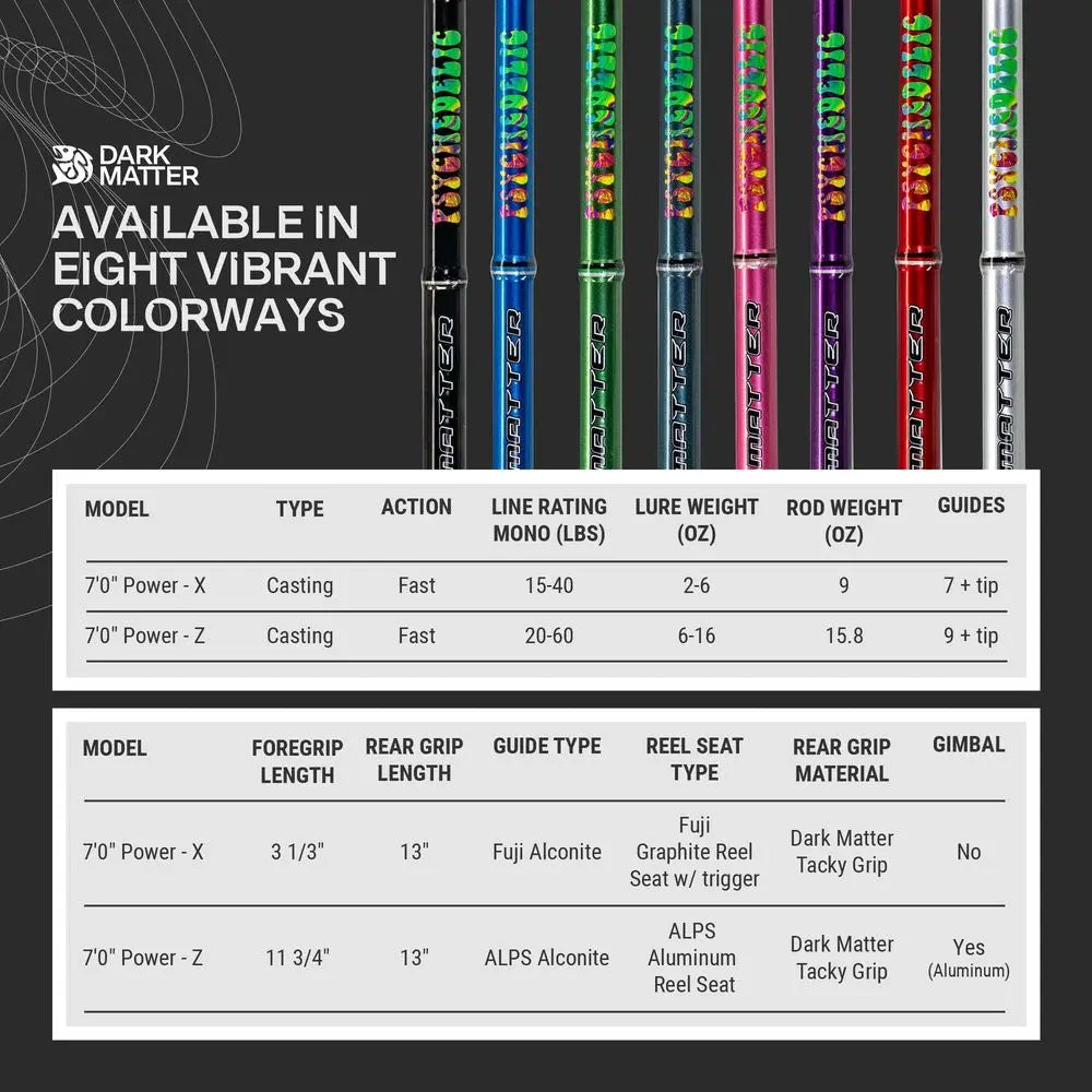 Psychedelic Casting Fishing Rods Medium Heavy Power X HighModulus M3 Carbon Nano Baitcaster Rod Saltwater and Freshwater Fishin